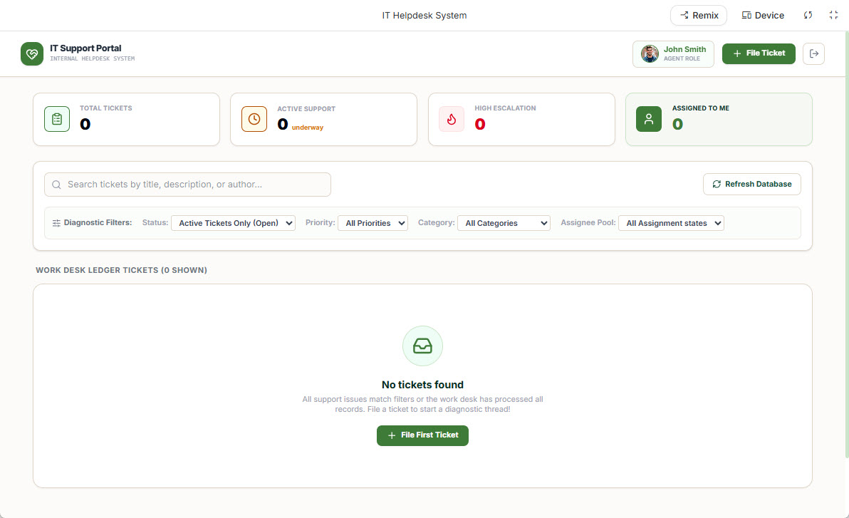 The dashboard of an Internal IT Helpdesk System.