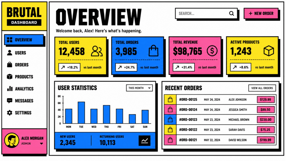 A screenshot of an app with Neobrutalism style