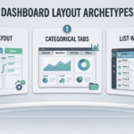 Dashboard Layouts Demystified: When to Use Kanban, Tabs, or List-with-Details